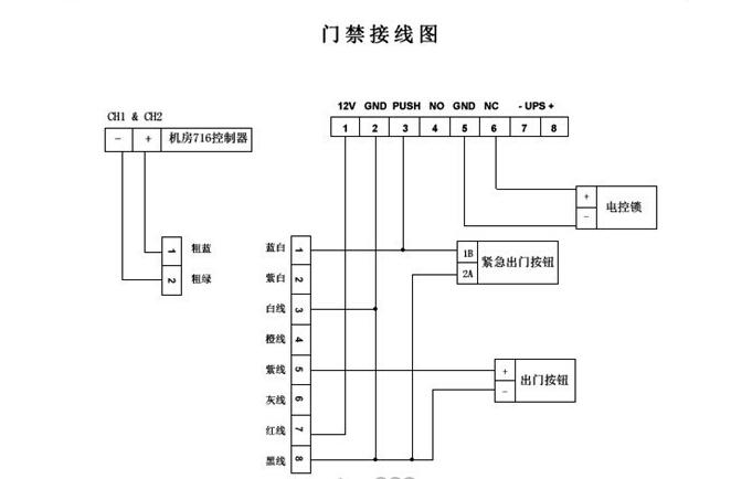 門(mén)禁系統(tǒng)布線(xiàn)圖